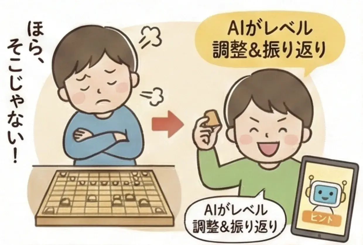 あきらめずに、挑戦を楽しむ心