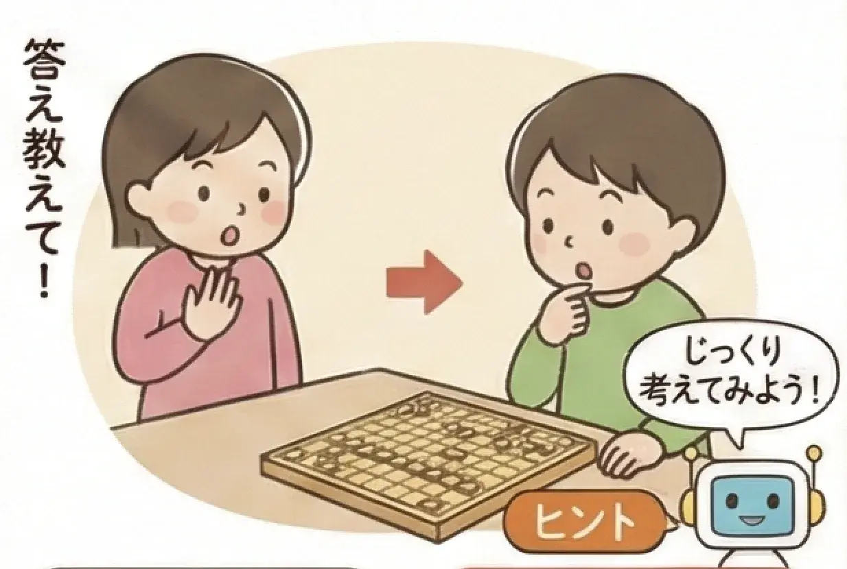 自分で答えを導き出す力